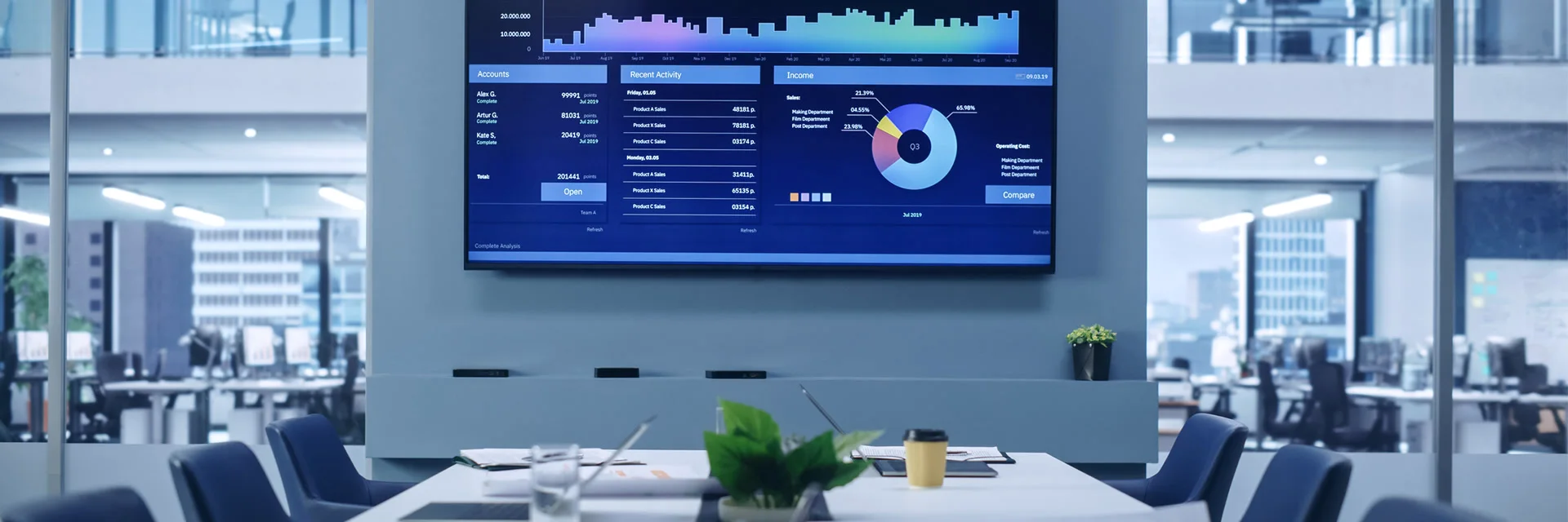 An empty meeting room with a long table and a wall-mounted TV showing a dashboard